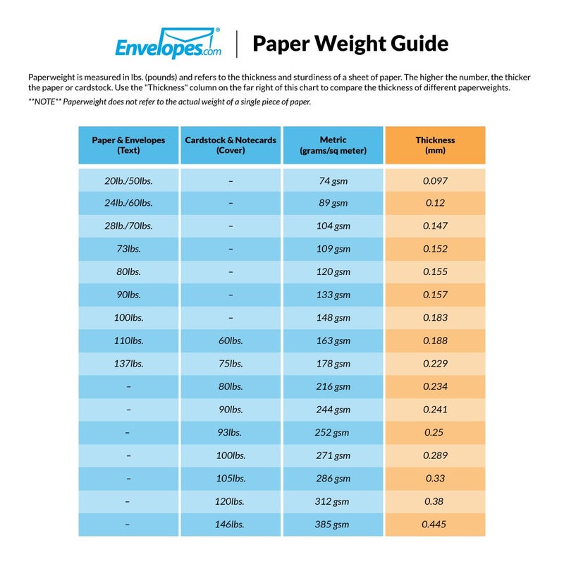 LUXPaper A9 Invitation Envelopes | Peel & Press | 5 3/4" x 8 3/4" | Mandarin Orange | 80lb. Text | 50 Qty - Image 3